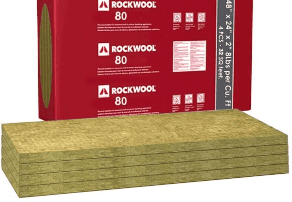 Types of Home Insulation Materials - Mineral Wool